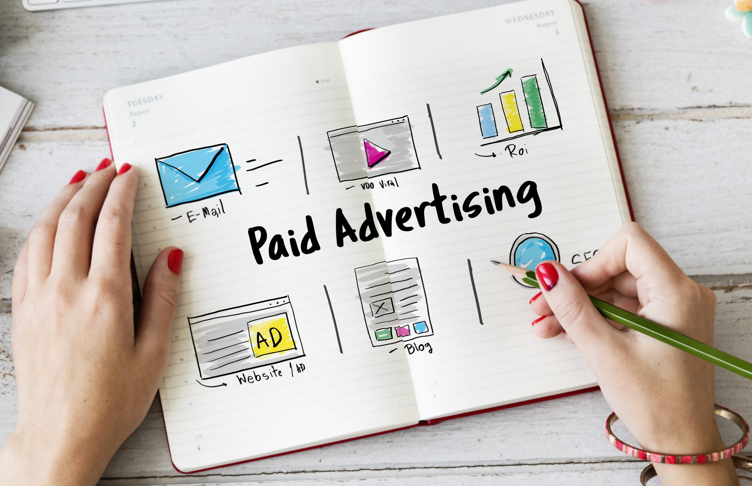 google ads